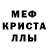 Метадон мёд kullikas